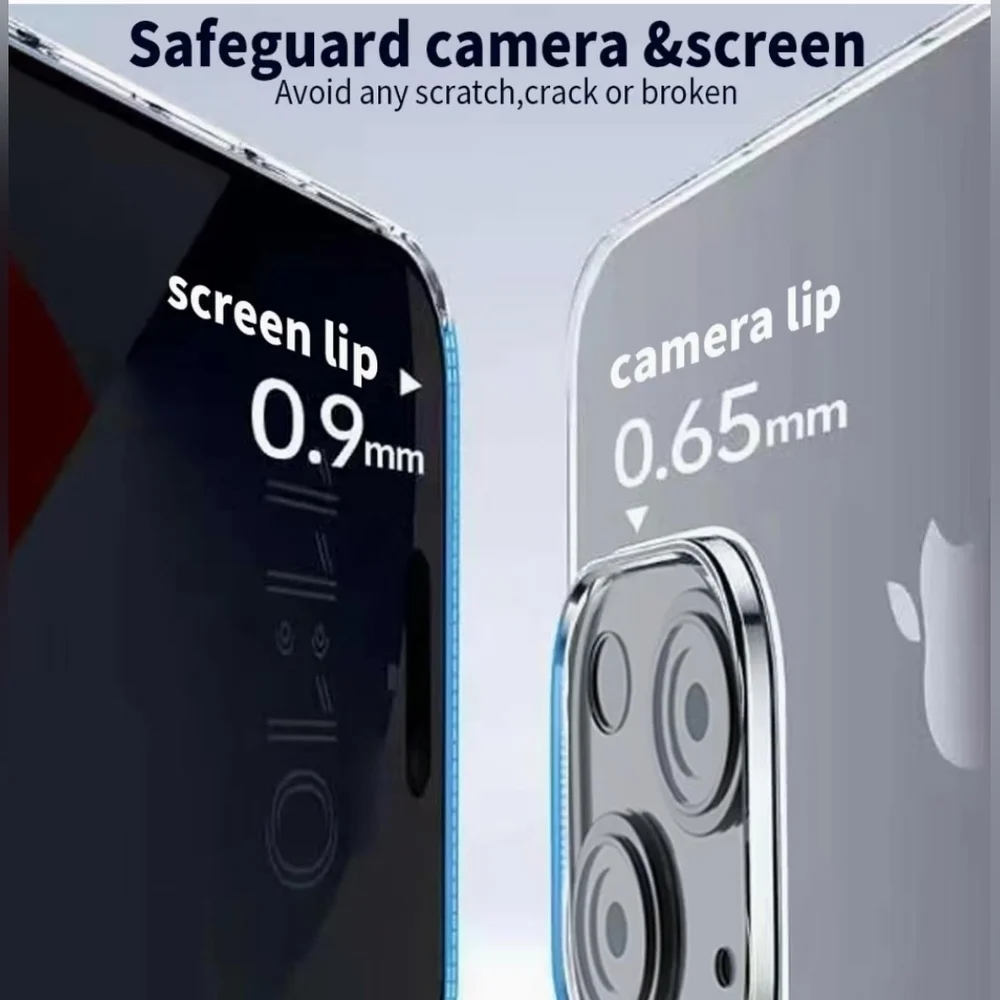 5 in 1 for iPhone 15 Case, with 2 Tempered Glass Screen Protector + 2 Camera Len